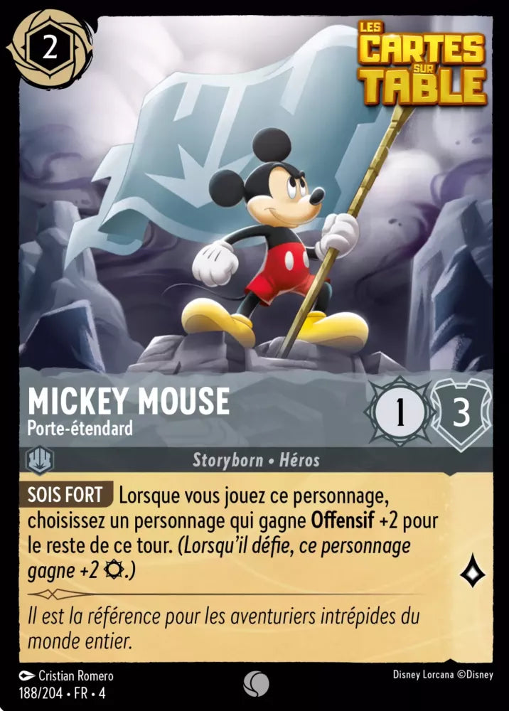 Mickey Mouse - Standard Bearer Character Steel 188 /204