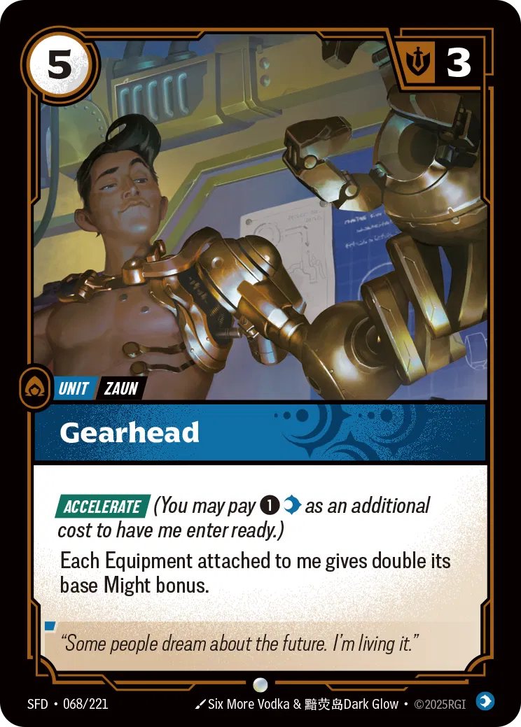 Gearhead SFD-068